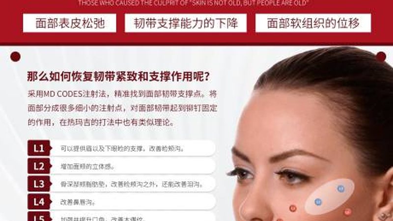 注射美容并非万能，这些疾病不宜尝试
